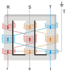 enerkeeper-categoria-sistema.jpg